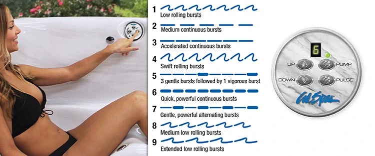 ATS Control for hot tubs in Wales